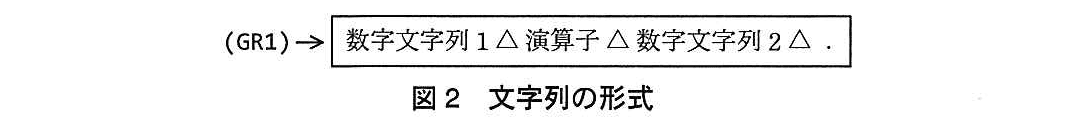 基本情報技術者試験（平成26年 午後 問12 図2）