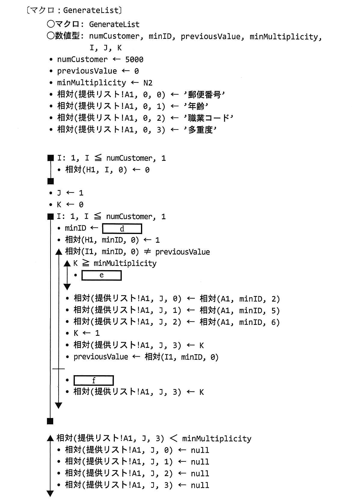 基本情報技術者試験（平成26年 午後 問13 マクロ：GenerateList）