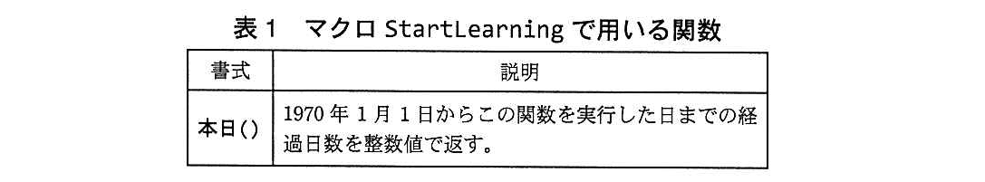 基本情報技術者試験（平成27年 午後 問13 表1）