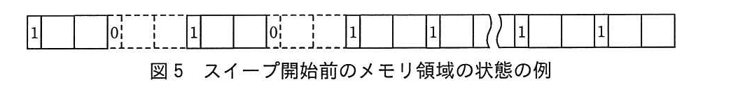 基本情報技術者試験（平成28年 午後 問2 図5）