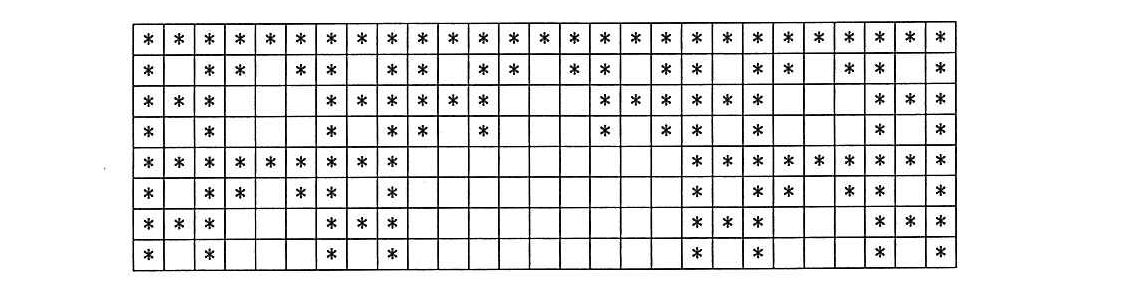 基本情報技術者試験（平成28年 午後 問9 深さが3の図形）