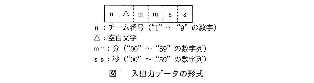 基本情報技術者試験(平成28年 午後 問12 図1)