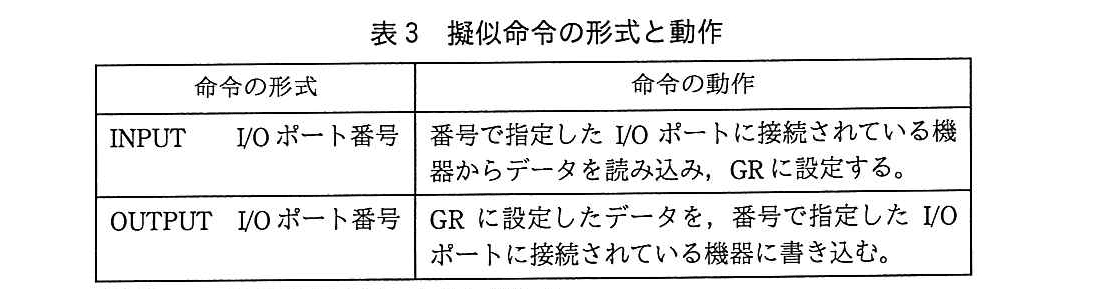 基本情報技術者試験（平成29年 午後 問2 表3）