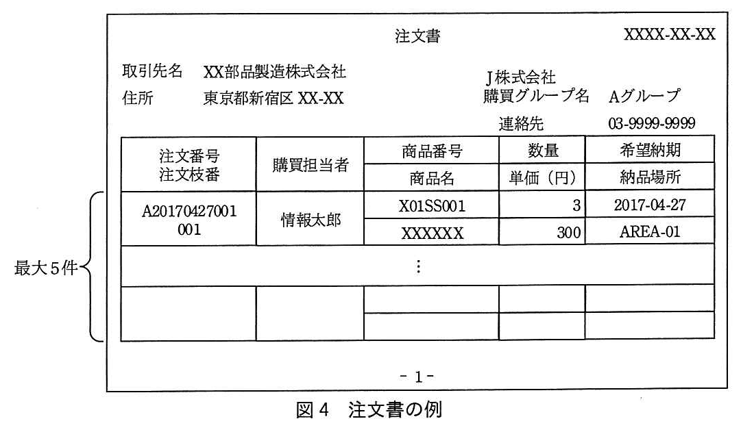 基本情報技術者試験(平成29年 午後 問5 図4)