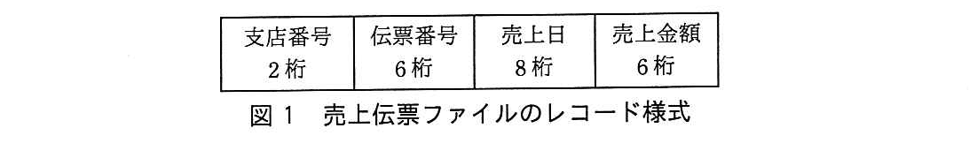 基本情報技術者試験（平成29年 午後 問10 図1）