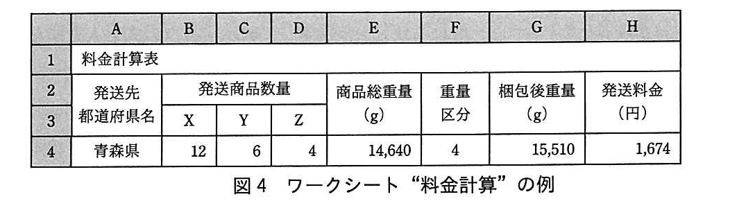 基本情報技術者試験（平成29年 午後 問13 図4）