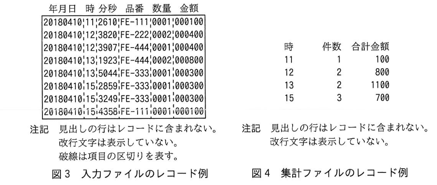 基本情報技術者試験(平成30年 午後 問9 図3, 4)