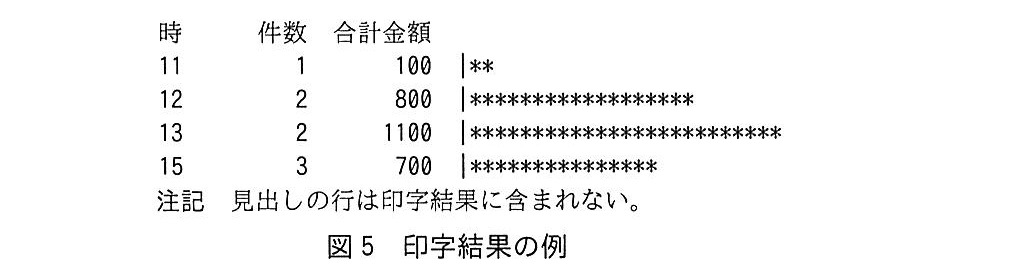 基本情報技術者試験(平成30年 午後 問9 図5)