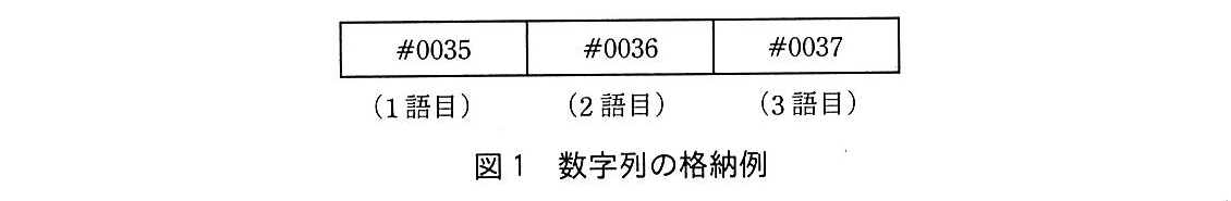 基本情報技術者試験（平成30年 午後 問12 図1）