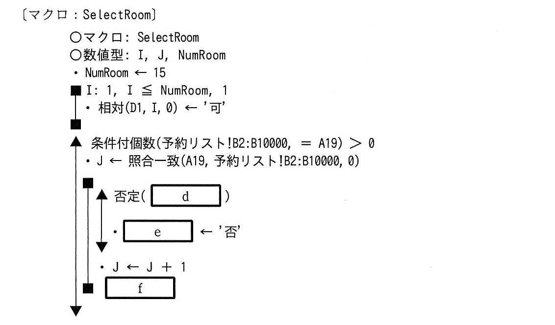 基本情報技術者試験（平成30年 午後 問13 マクロ：SelectRoom）