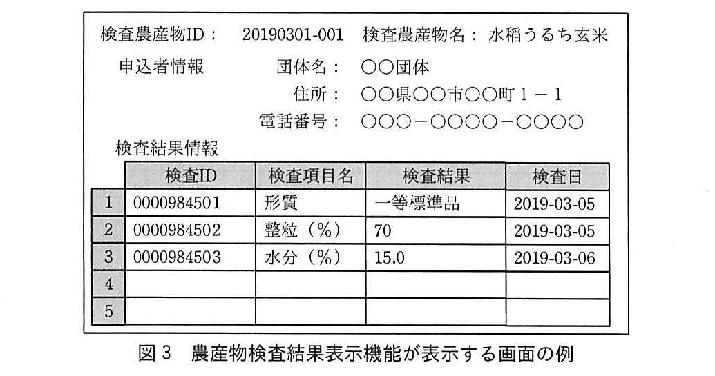 基本情報技術者試験（令和元年 午後 問5 図3）