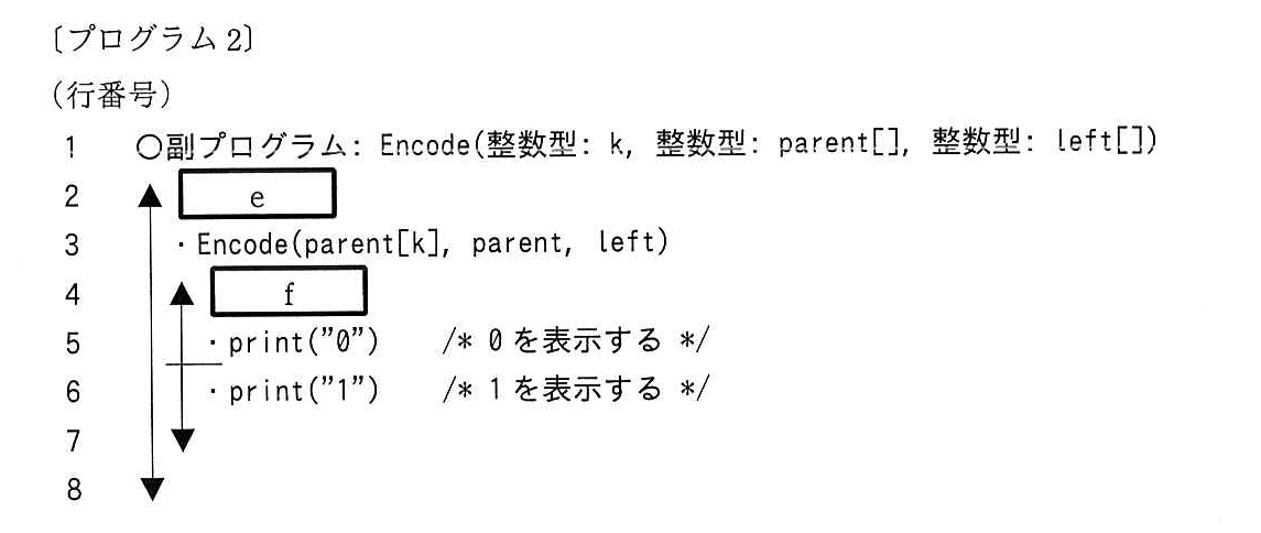 基本情報技術者試験（令和元年 午後 問8 プログラム2）