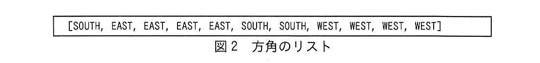 基本情報技術者試験（令和元年 午後 問11 図2）