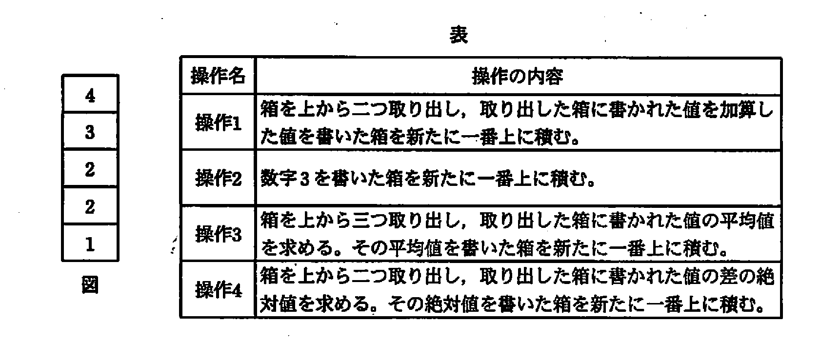 ITパスポート 2009年 秋期 問54の問題画像