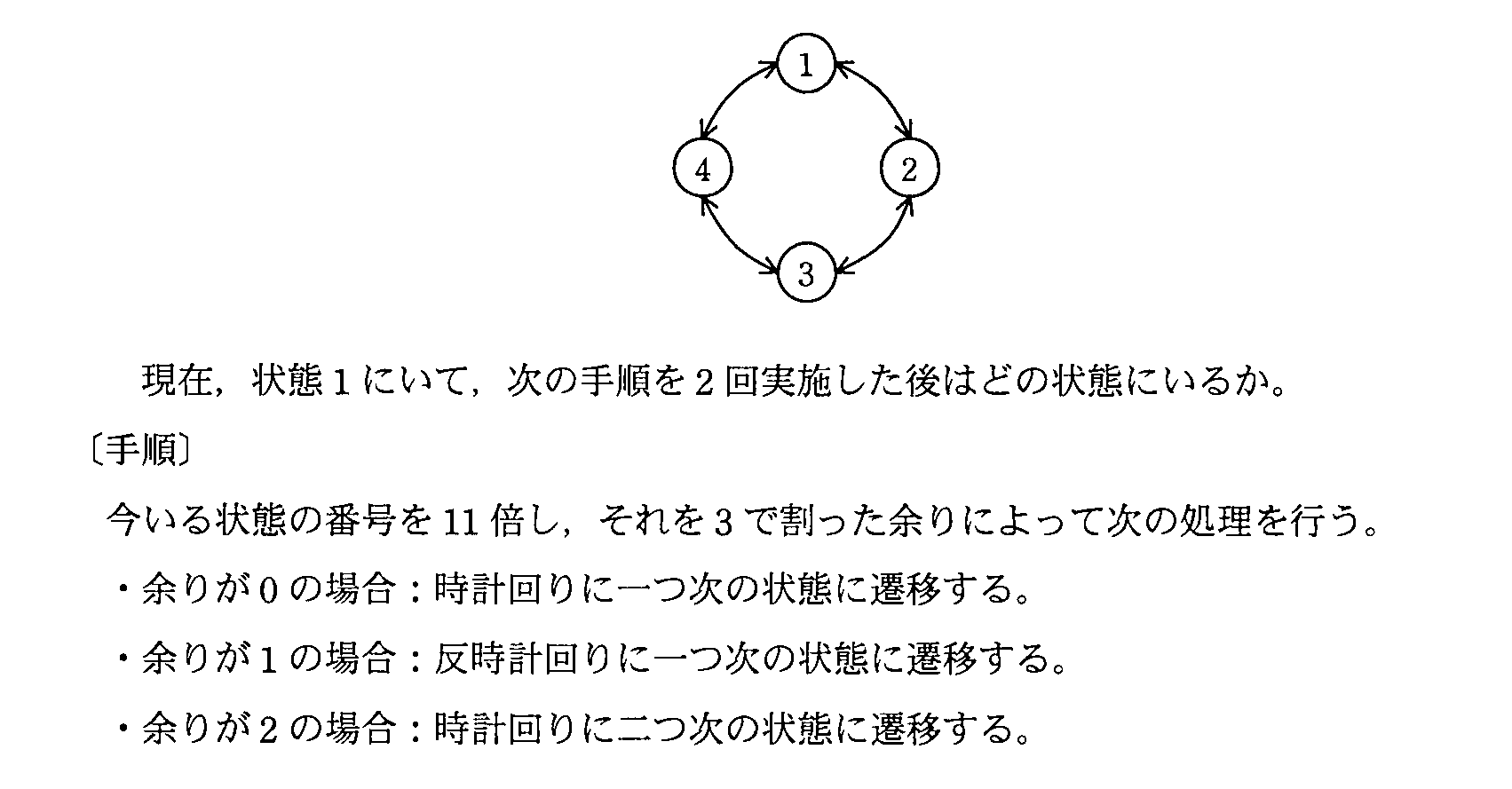 ITパスポート 2011年 秋期 問64の問題画像