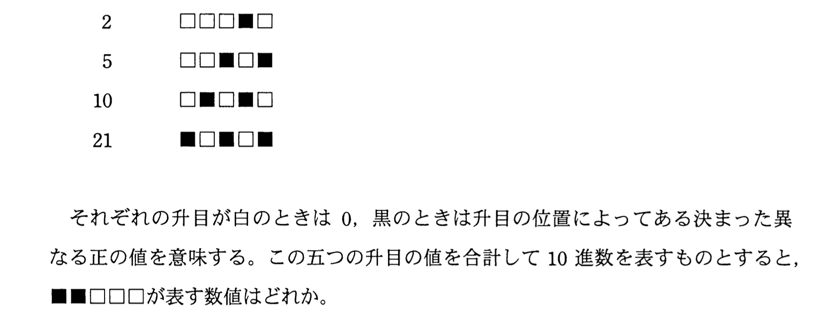 ITパスポート 2011年 秋期 問72の問題画像