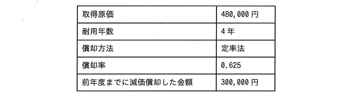 ITパスポート 2015年 秋期 問26の問題画像