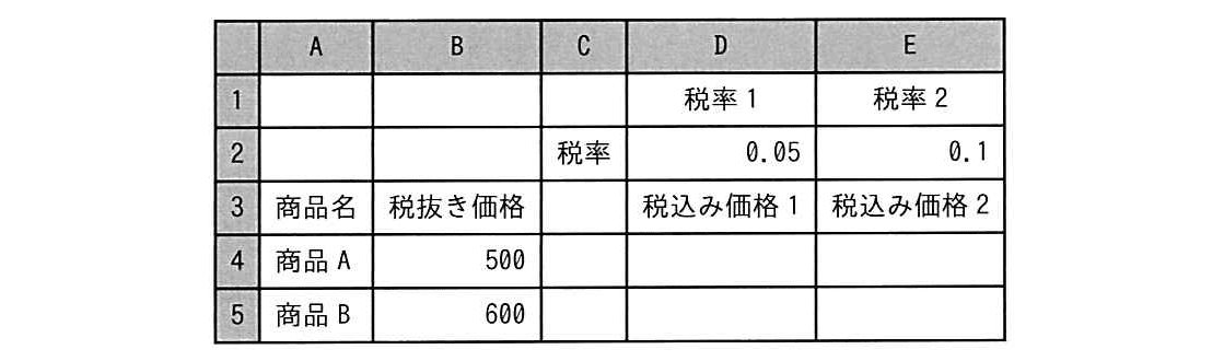 ITパスポート 2018年 秋期 問80の問題画像