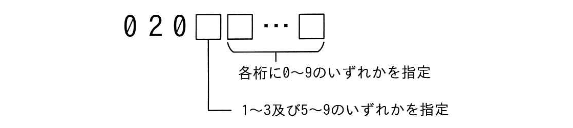 ITパスポート 2019年 秋期 問82の問題画像
