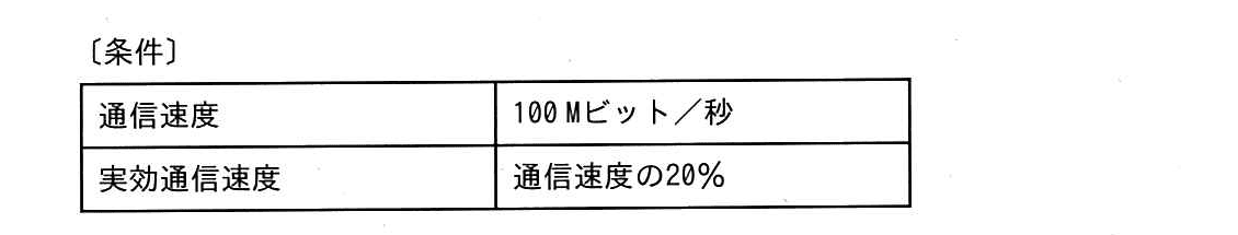 ITパスポート 2019年 春期 問77の問題画像