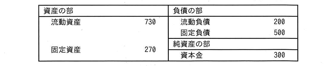 ITパスポート 2026年 問26の問題画像