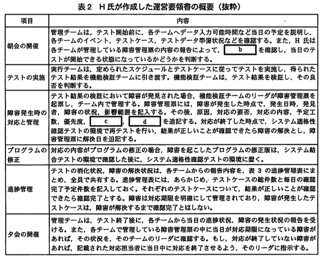 システムアーキテクト試験(平成21年度 午後I 問3 表2)