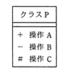 問題画像