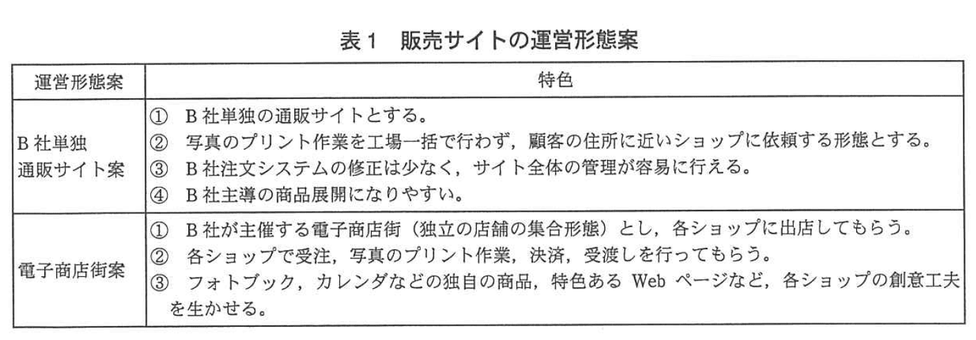 システムアーキテクト試験(平成24年度 午後I 問2 表1)