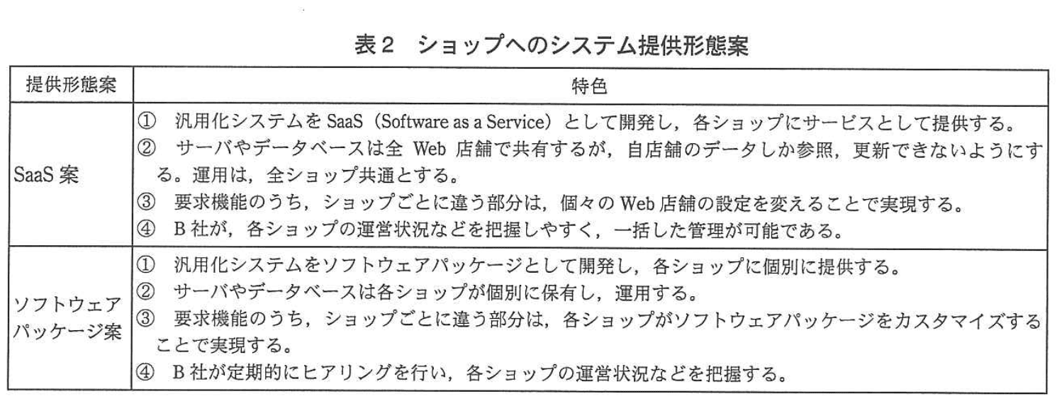 システムアーキテクト試験(平成24年度 午後I 問2 表2)