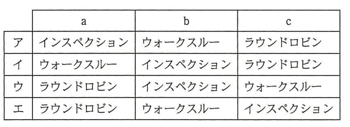 選択肢画像