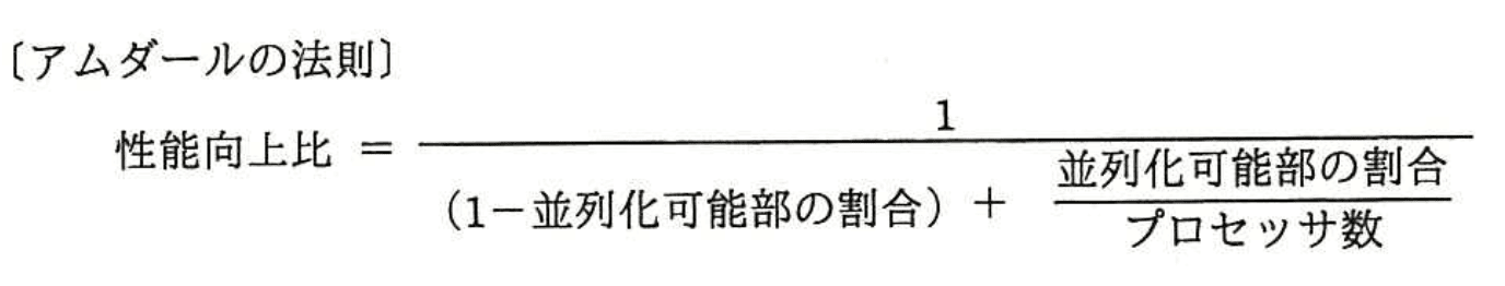 問題画像
