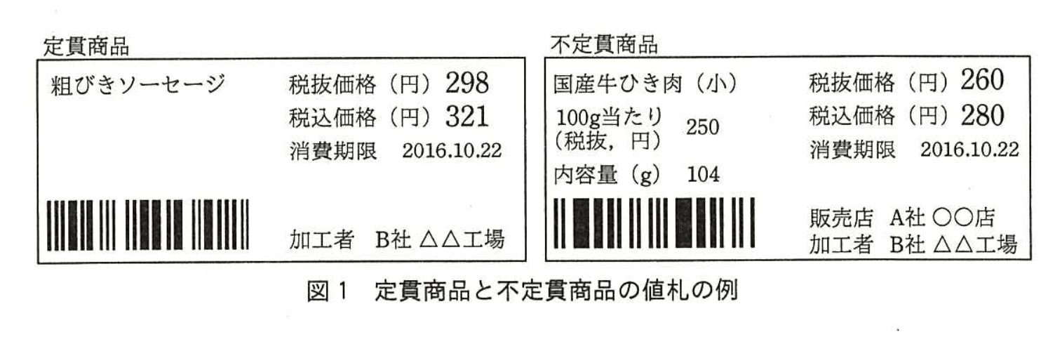 システムアーキテクト試験（平成28年度 午後I 問1 図1）