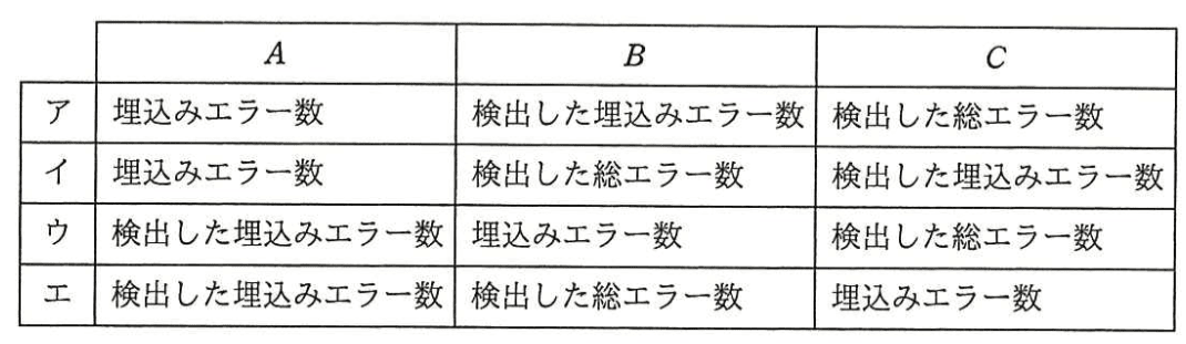選択肢画像