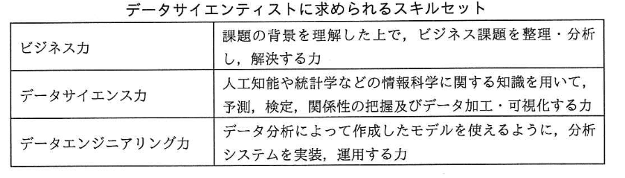 選択肢画像