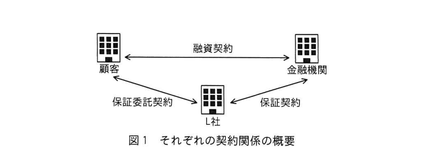 システムアーキテクト試験(令和5年 午後I 問3 図1)