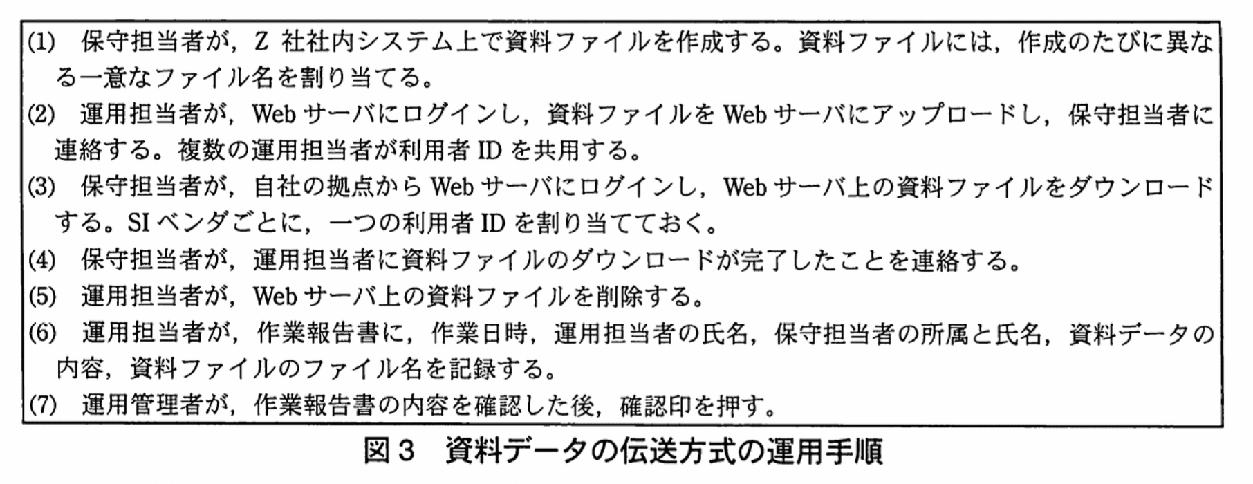 情報処理安全確保支援士試験（平成22年度 午後I 問01 図03）