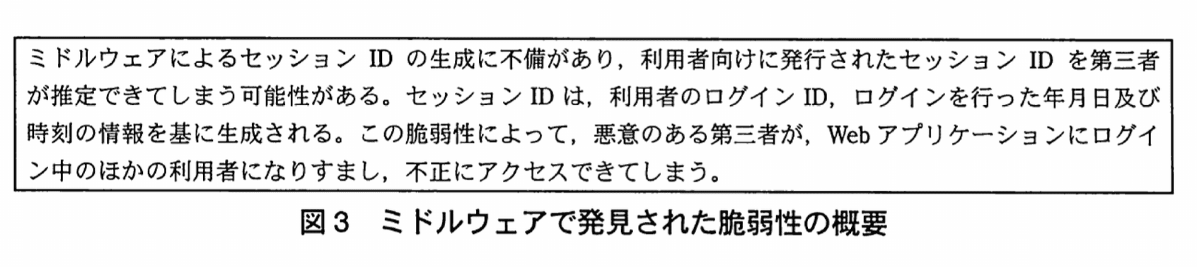 情報処理安全確保支援士試験（平成22年度 午後I 問03 図03）