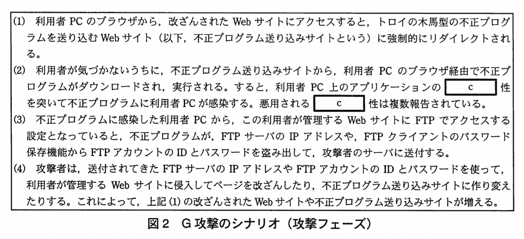 情報処理安全確保支援士試験(平成22年度 午後I 問04 図02)