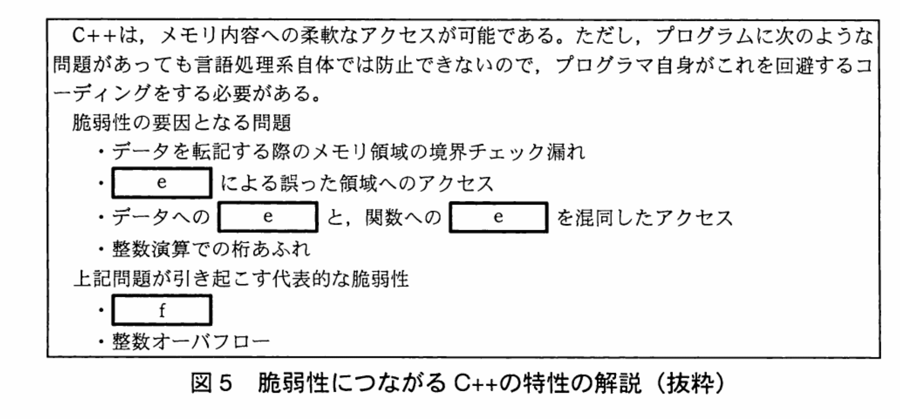 情報処理安全確保支援士試験（平成23年 午後1 問01 図05）