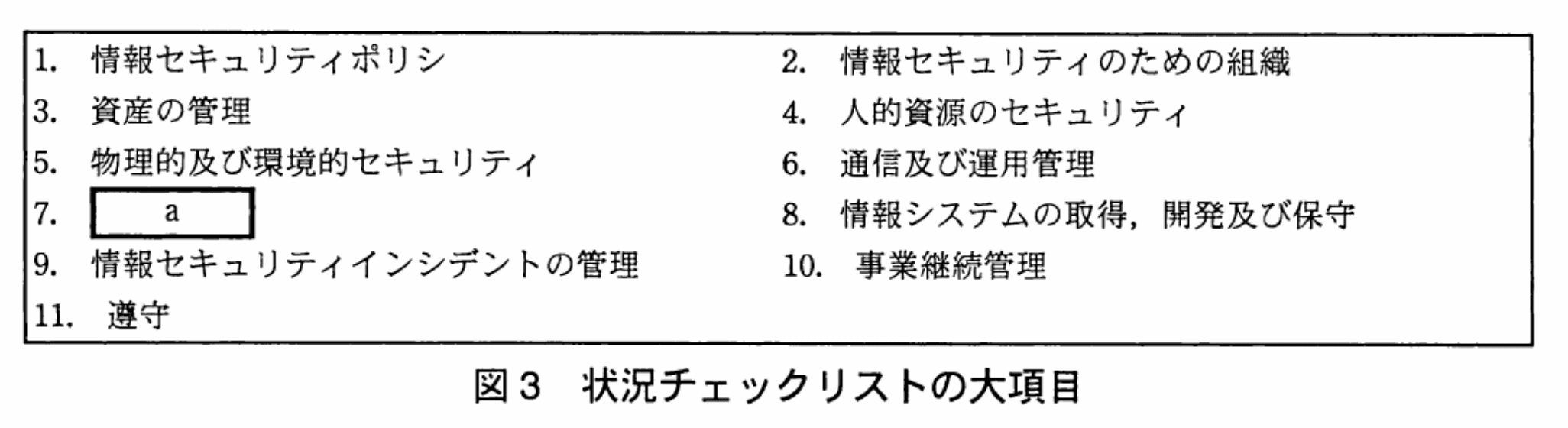 情報処理安全確保支援士試験(平成23年度 午後1 問04 図03)