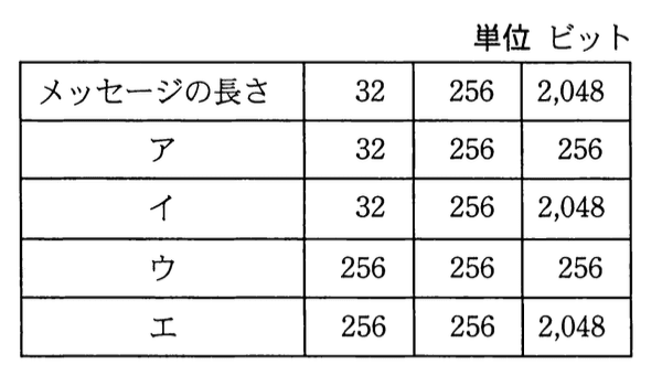 選択肢画像
