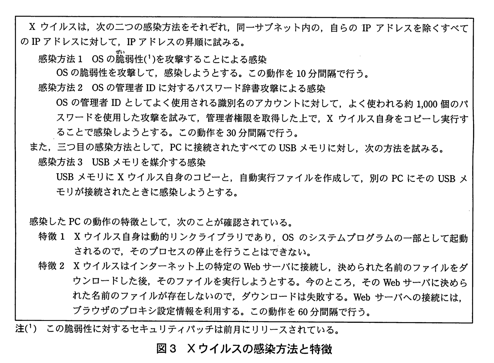 情報処理安全確保支援士試験(平成22年度 春季 午後1 問04 図03)