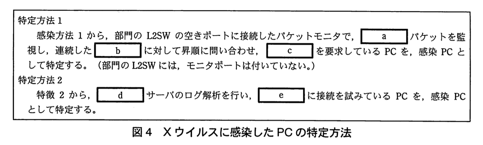 情報処理安全確保支援士試験(平成22年度 春季 午後1 問04 図04)