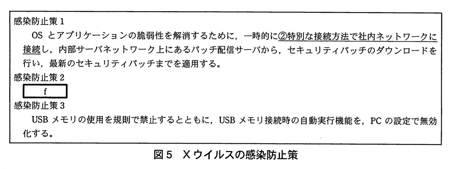 情報処理安全確保支援士試験(平成22年度 春季 午後1 問04 図05)