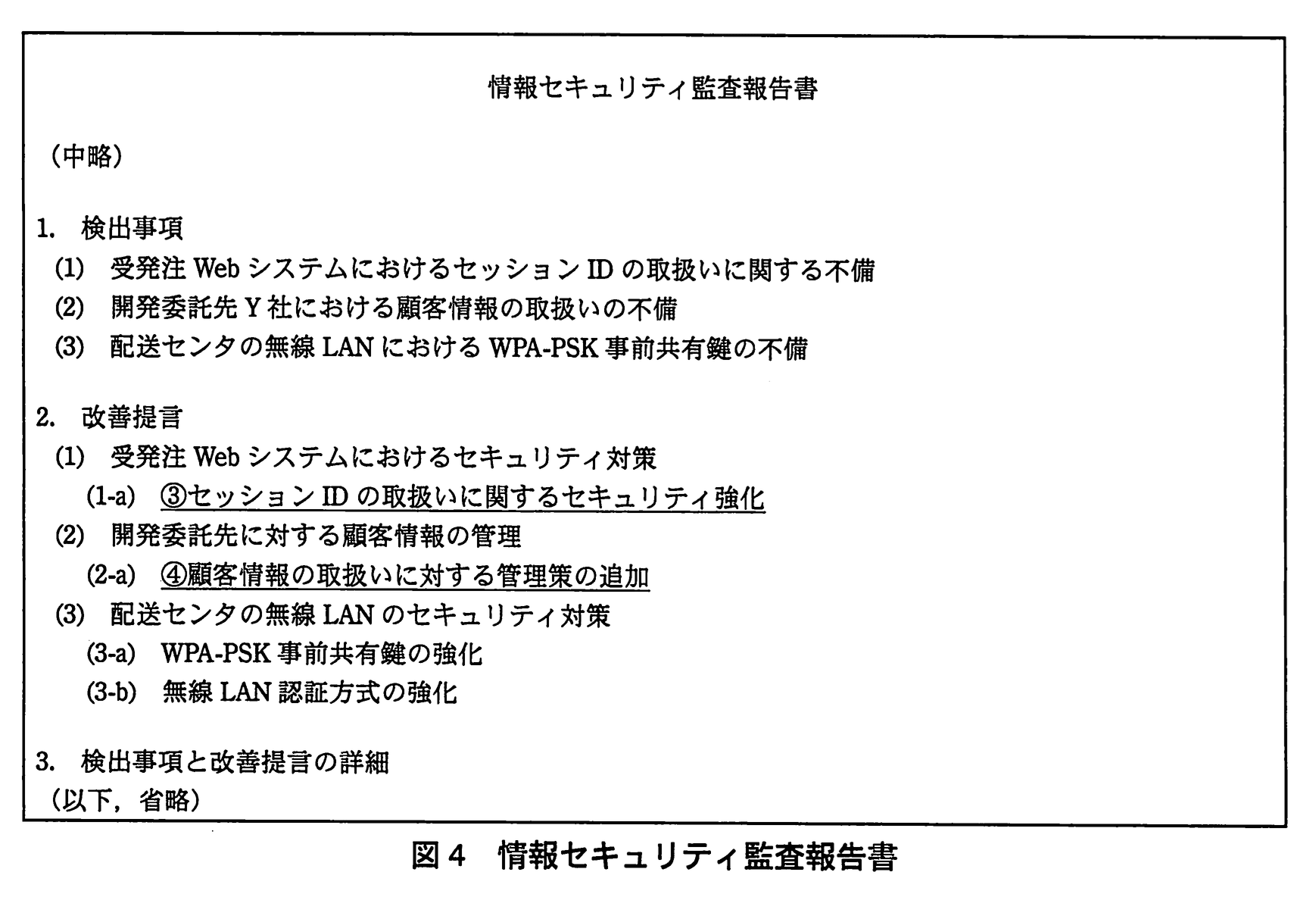情報処理安全確保支援士試験(平成23年度 春期 午後2 問02 図04)