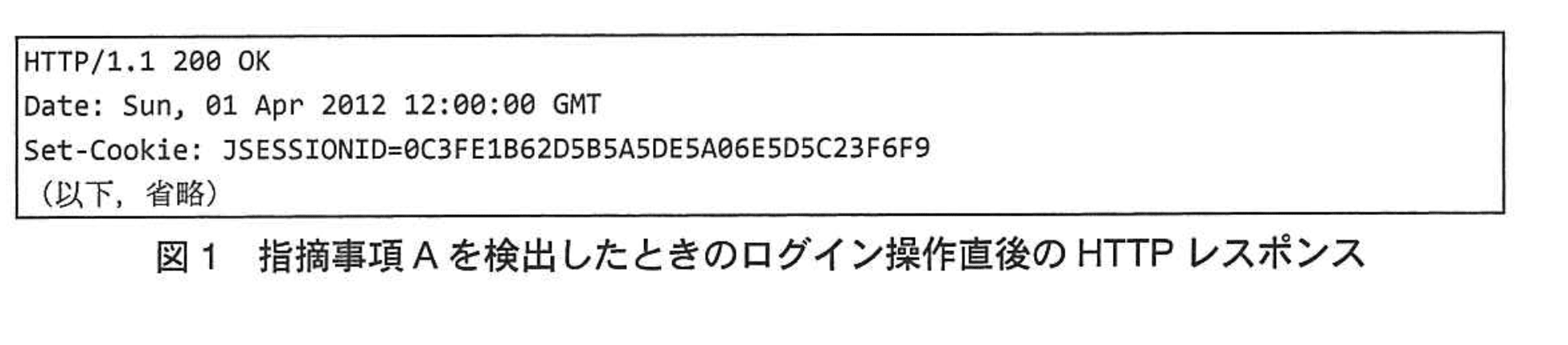 情報処理安全確保支援士試験(平成2012 年度 午後I 問01 図01)