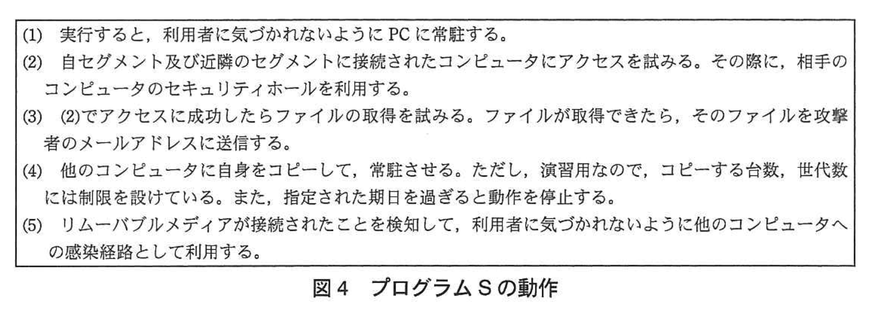 情報処理安全確保支援士試験(平成2012 年度 午後I 問04 図04)