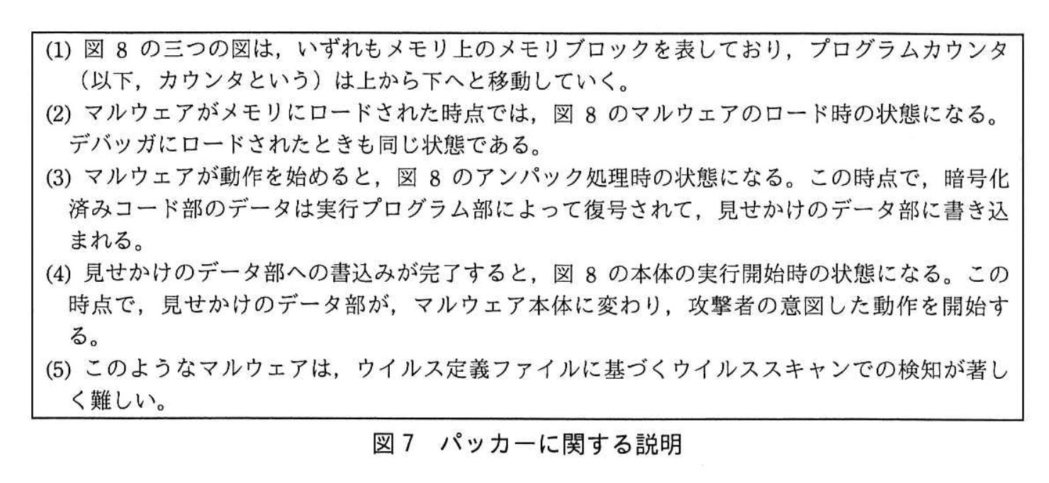 情報処理安全確保支援士試験(平成29年度 春期 午後2 問01 図07)