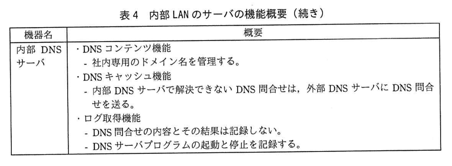 情報処理安全確保支援士試験(平成29年度 春期 午後2 問02 表04(続き))