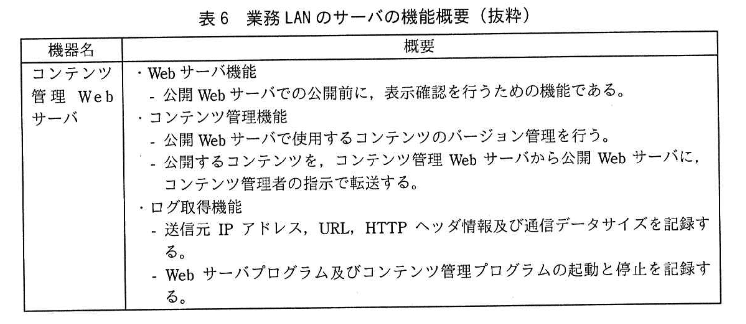 情報処理安全確保支援士試験(平成29年度 春期 午後2 問02 表06)